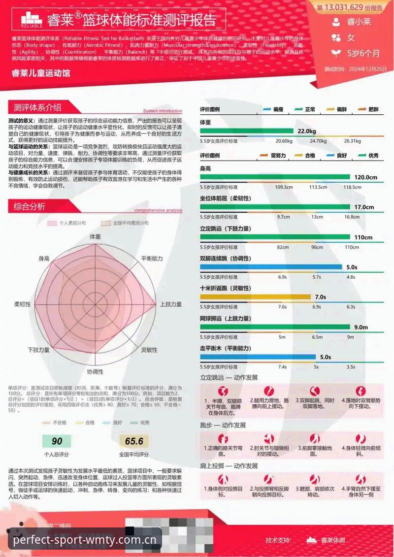 5个关键维度解析完美体育WMTY怎么样：从注册到实战的全方位测评