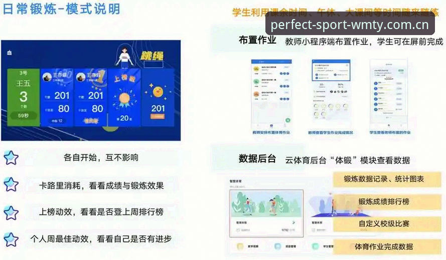 完美体育平台入口最新动态：WMTY一站式服务升级，用户实测效率提升40%